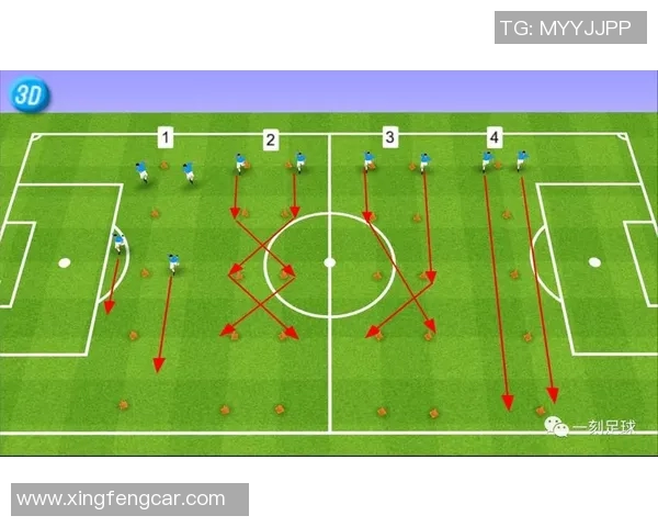 提升球员技术水平的足球盘带训练方法与技巧解析
